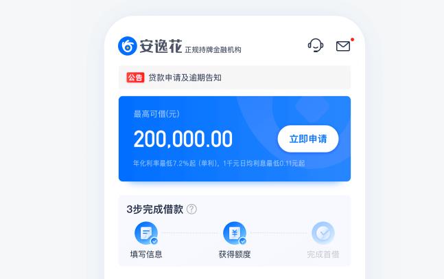 安逸花借钱可靠吗利息多少,申请条件是什么?—挖赚网
