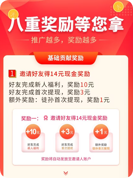 赏帮赚被动收益进阶指南：从“苦力搬砖”到“裂变躺赚”